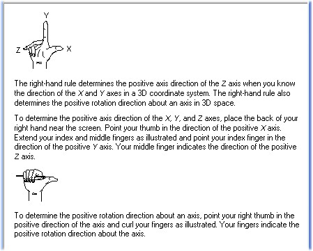 Right Hand Rule